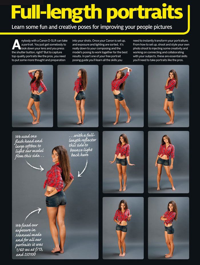 Photography Cheat Sheet: Full Body Portrait Posing Guide for Men