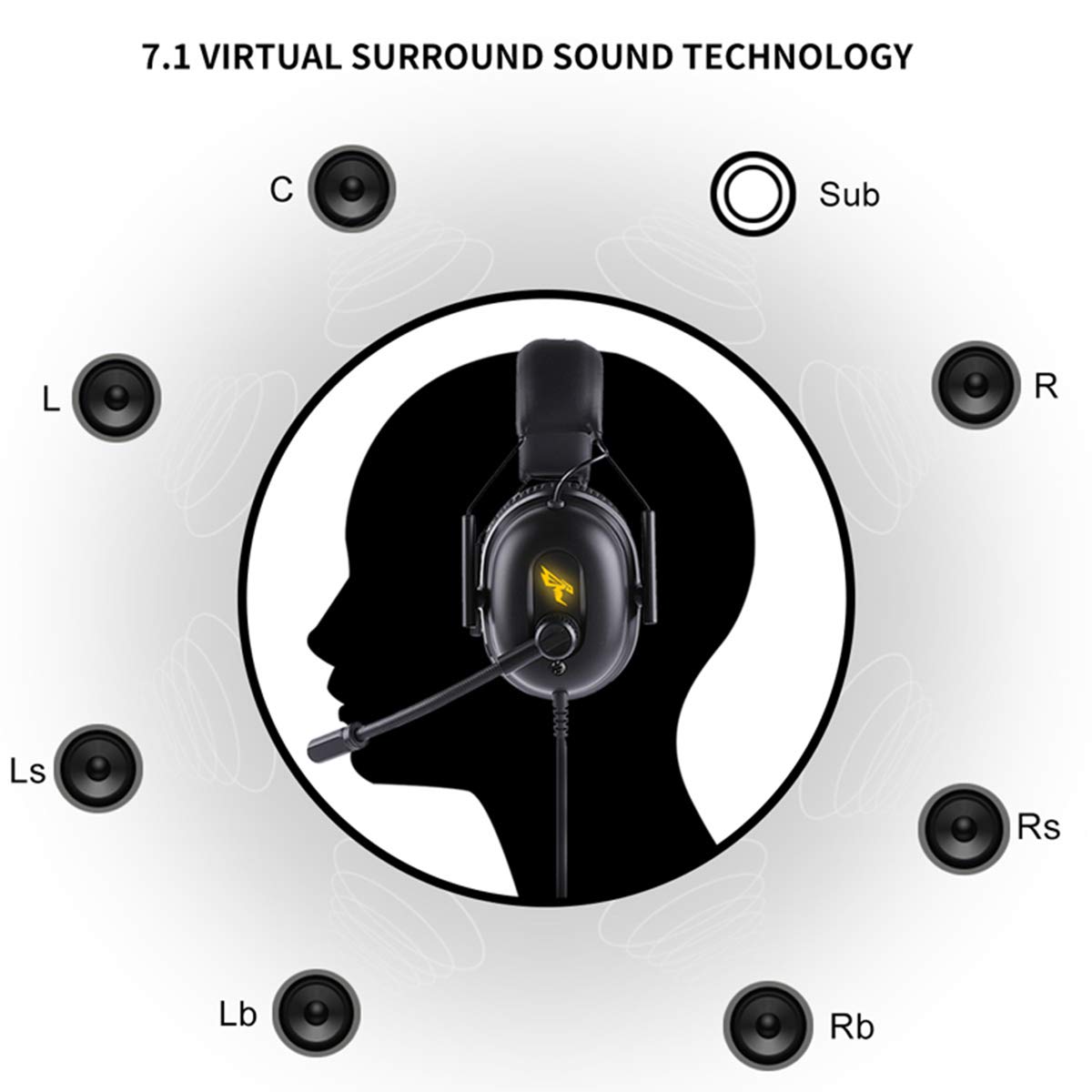 Do iphone headphones discount work on xbox controller