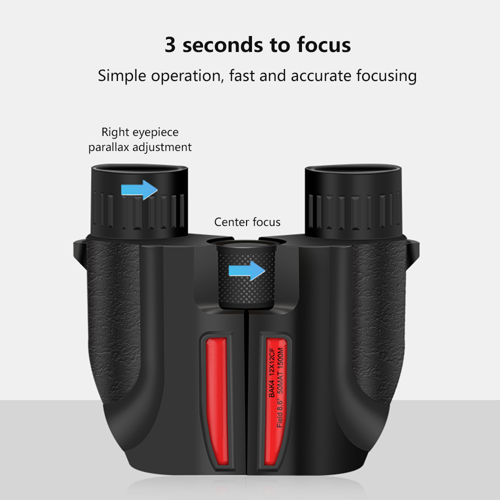 What Does The 10x50 Mean On Binoculars?